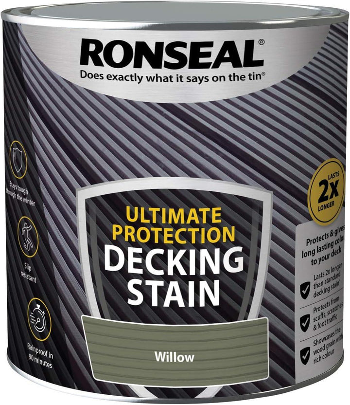 Ronseal Ultimate Protection Decking Paint & Stain