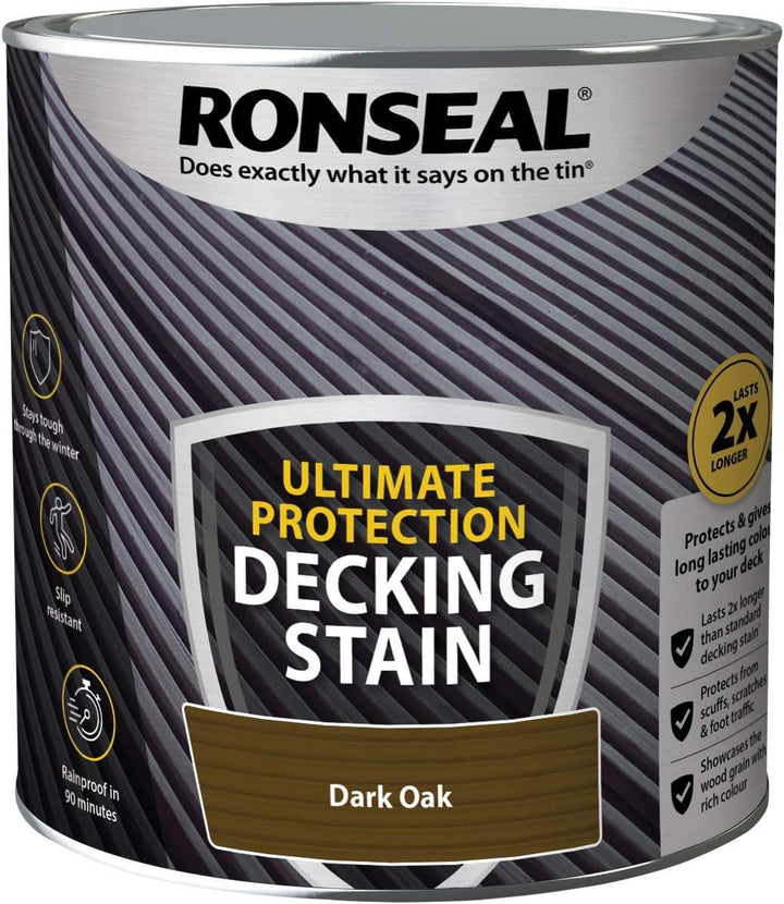 Ronseal Ultimate Protection Decking Paint & Stain