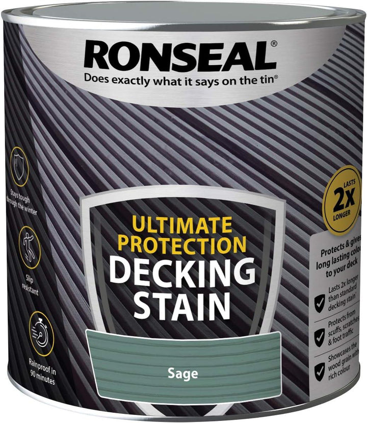 Ronseal Ultimate Protection Decking Paint & Stain