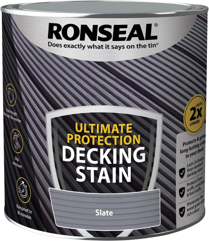 Ronseal Ultimate Protection Decking Paint & Stain