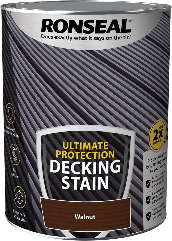 Ronseal Ultimate Protection Decking Paint & Stain