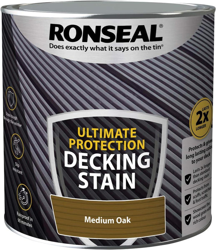 Ronseal Ultimate Protection Decking Paint & Stain
