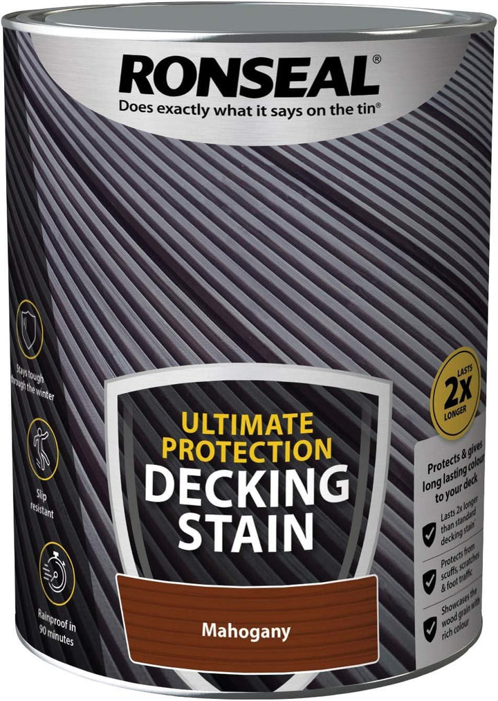Ronseal Ultimate Protection Decking Paint & Stain