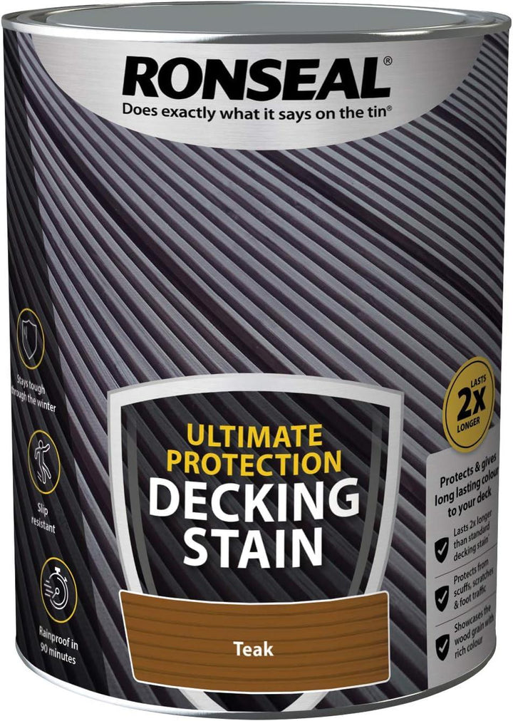 Ronseal Ultimate Protection Decking Paint & Stain