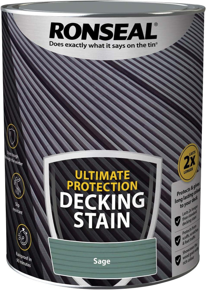 Ronseal Ultimate Protection Decking Paint & Stain