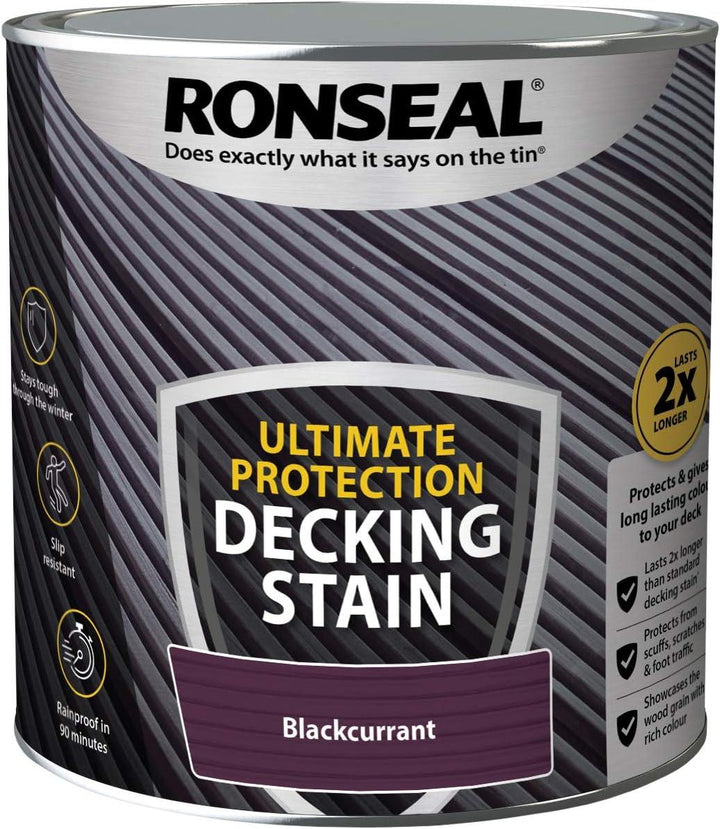 Ronseal Ultimate Protection Decking Paint & Stain