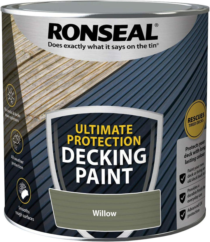 Ronseal Ultimate Protection Decking Paint & Stain