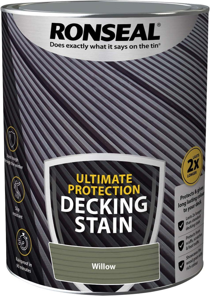 Ronseal Ultimate Protection Decking Paint & Stain