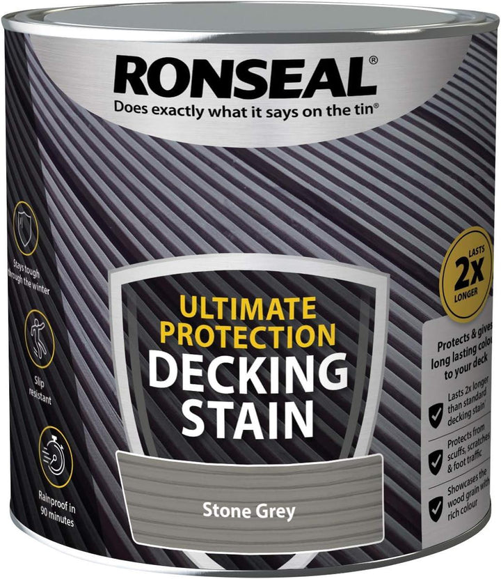 Ronseal Ultimate Protection Decking Paint & Stain