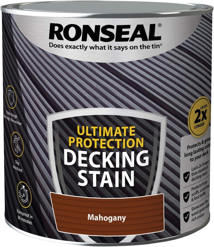 Ronseal Ultimate Protection Decking Paint & Stain