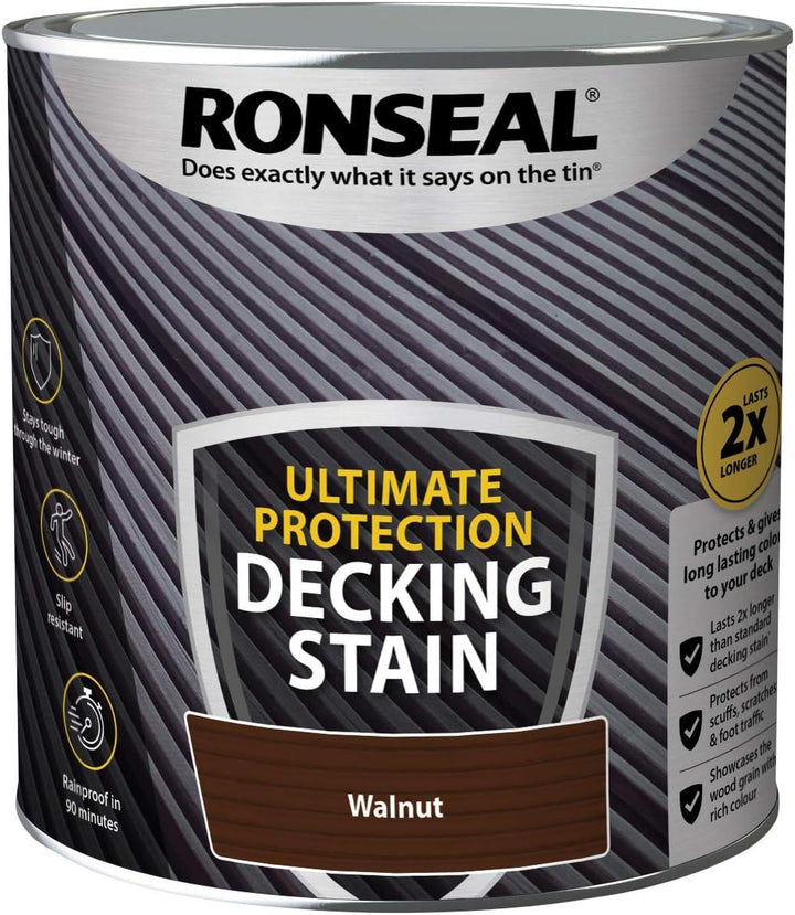 Ronseal Ultimate Protection Decking Paint & Stain