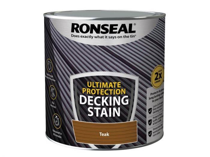 Ronseal Ultimate Protection Decking Paint & Stain