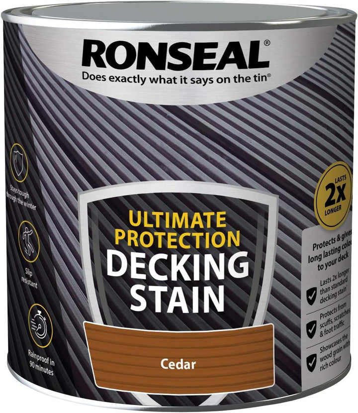Ronseal Ultimate Protection Decking Paint & Stain