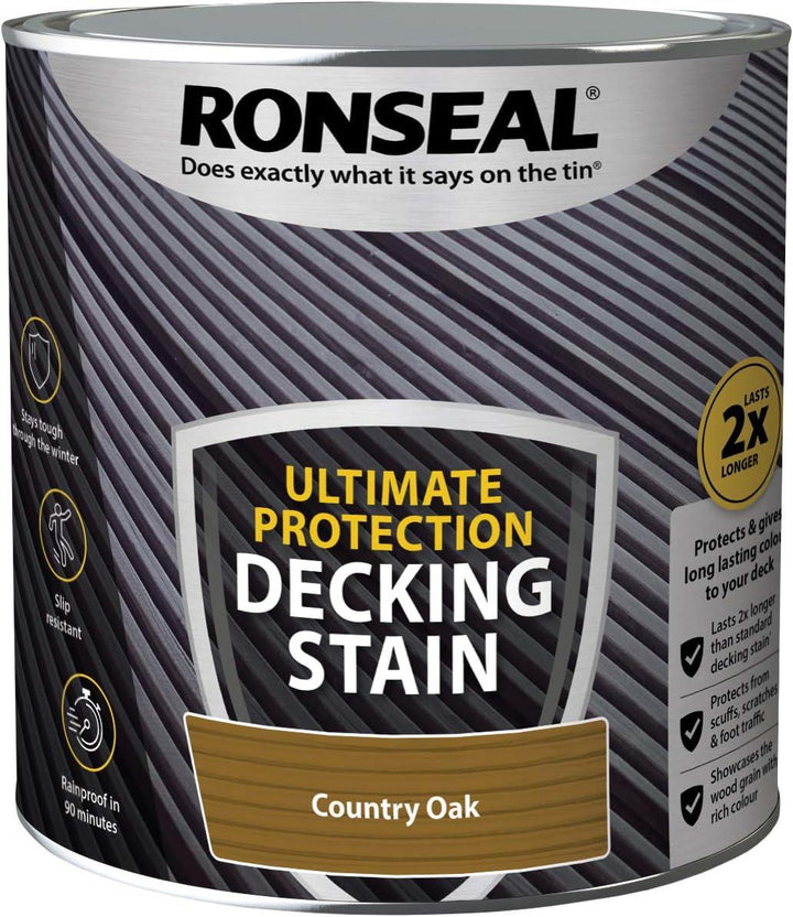 Ronseal Ultimate Protection Decking Paint & Stain