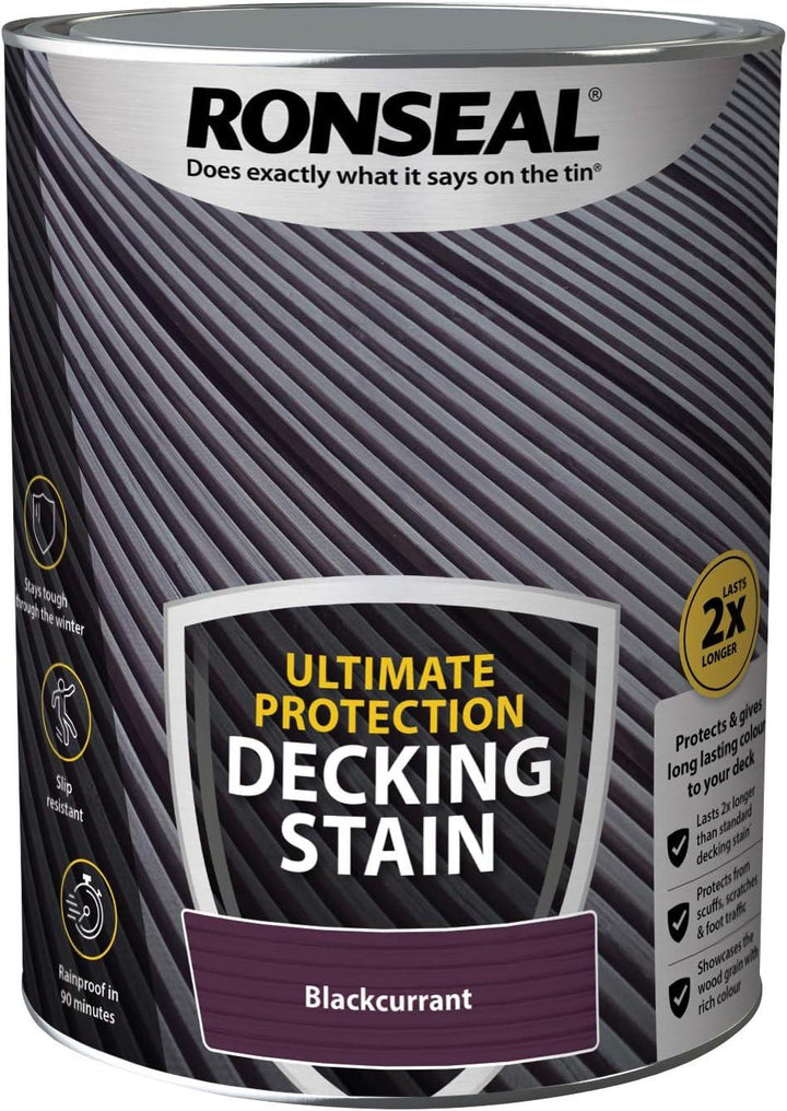 Ronseal Ultimate Protection Decking Paint & Stain