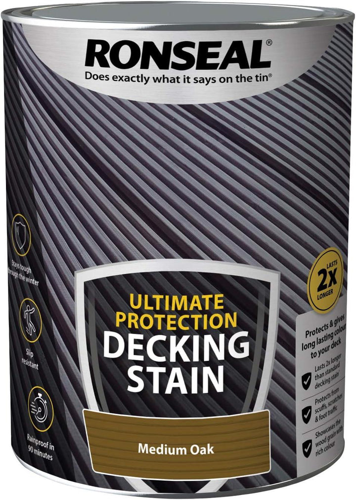 Ronseal Ultimate Protection Decking Paint & Stain