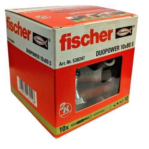 Fischer Duopower Sizes