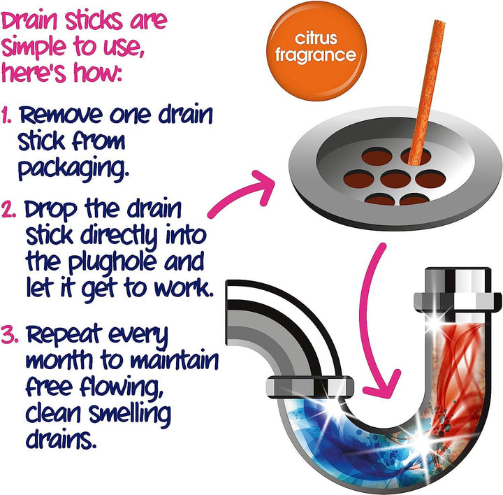 Ecozone Enzymatic Drain Sticks