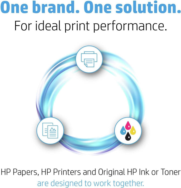 HP Glossy Photo Paper Borderless (10 X 15)(25 Sheets)