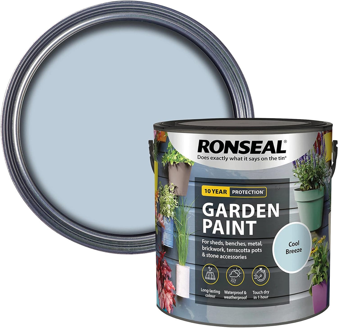 Ronseal Garden Paints