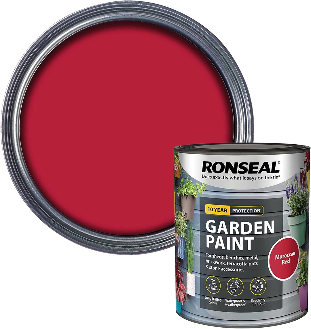 Ronseal Garden Paints