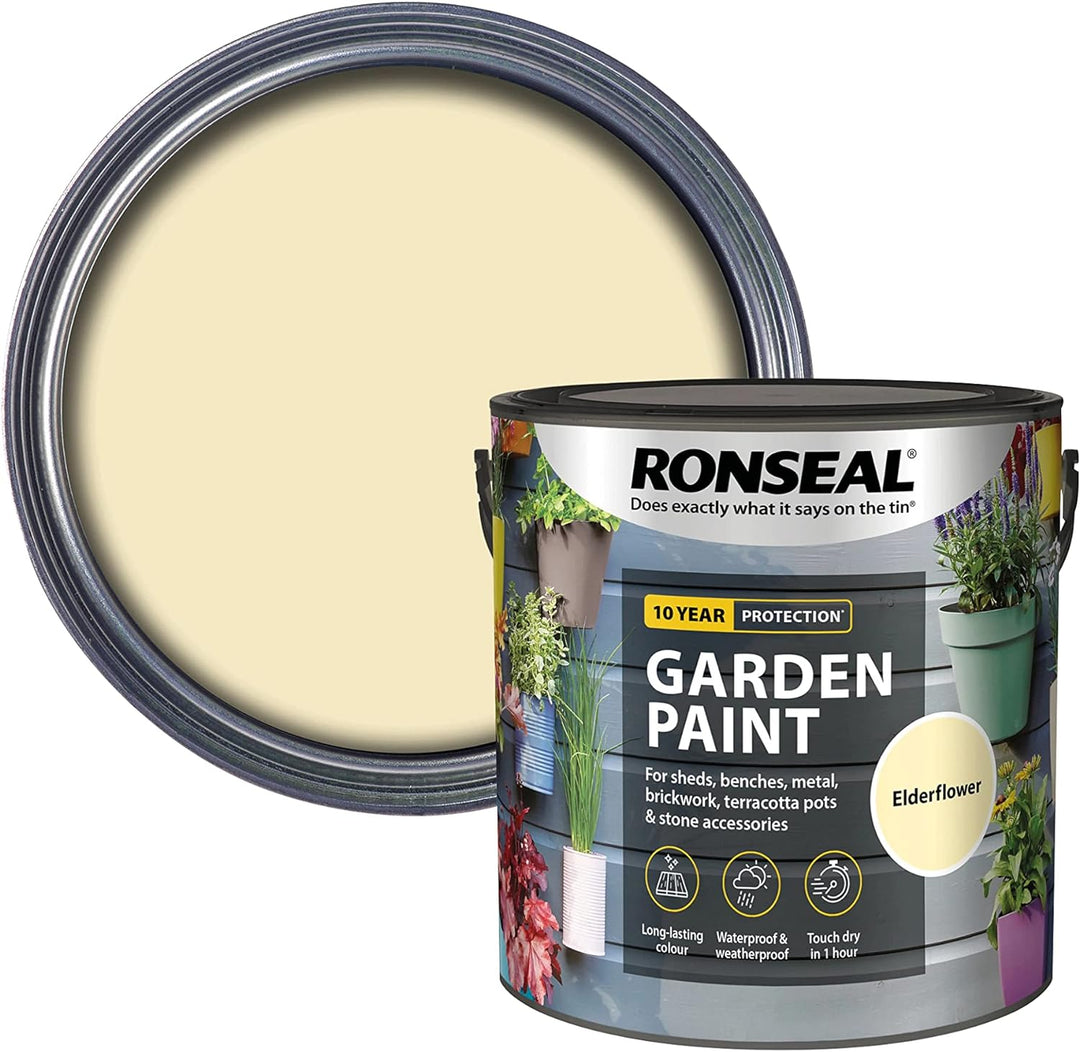 Ronseal Garden Paints