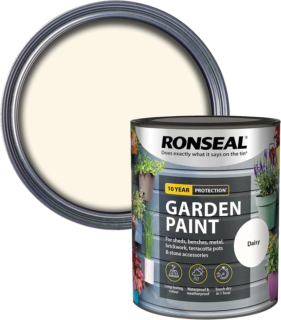 Ronseal Garden Paints