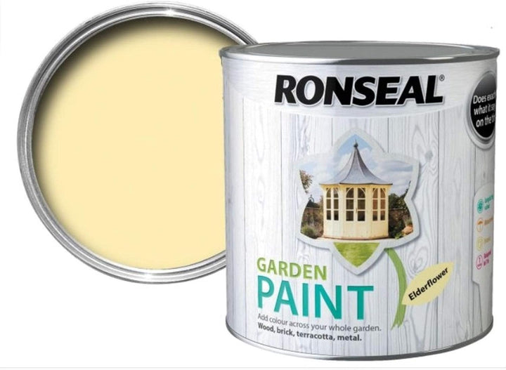 Ronseal Garden Paints