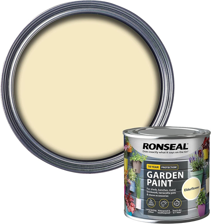 Ronseal Garden Paints