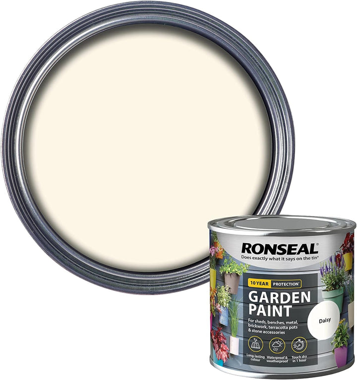 Ronseal Garden Paints