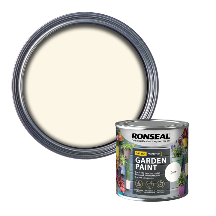 Ronseal Garden Paints