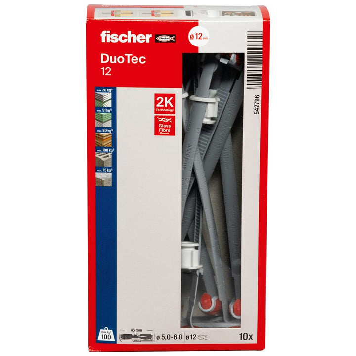 Fischer DuoTec 12