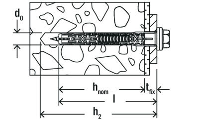 Fischer Frame Fixing DuoXpand 8 x 120 FUS Zinc-Plated Steel