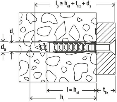 Fischer Expansion Plug SX 5 x 25 S With Screw