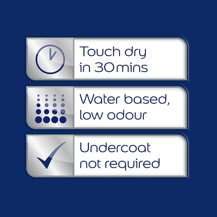 Dulux Quick Dry Satinwood 750ml