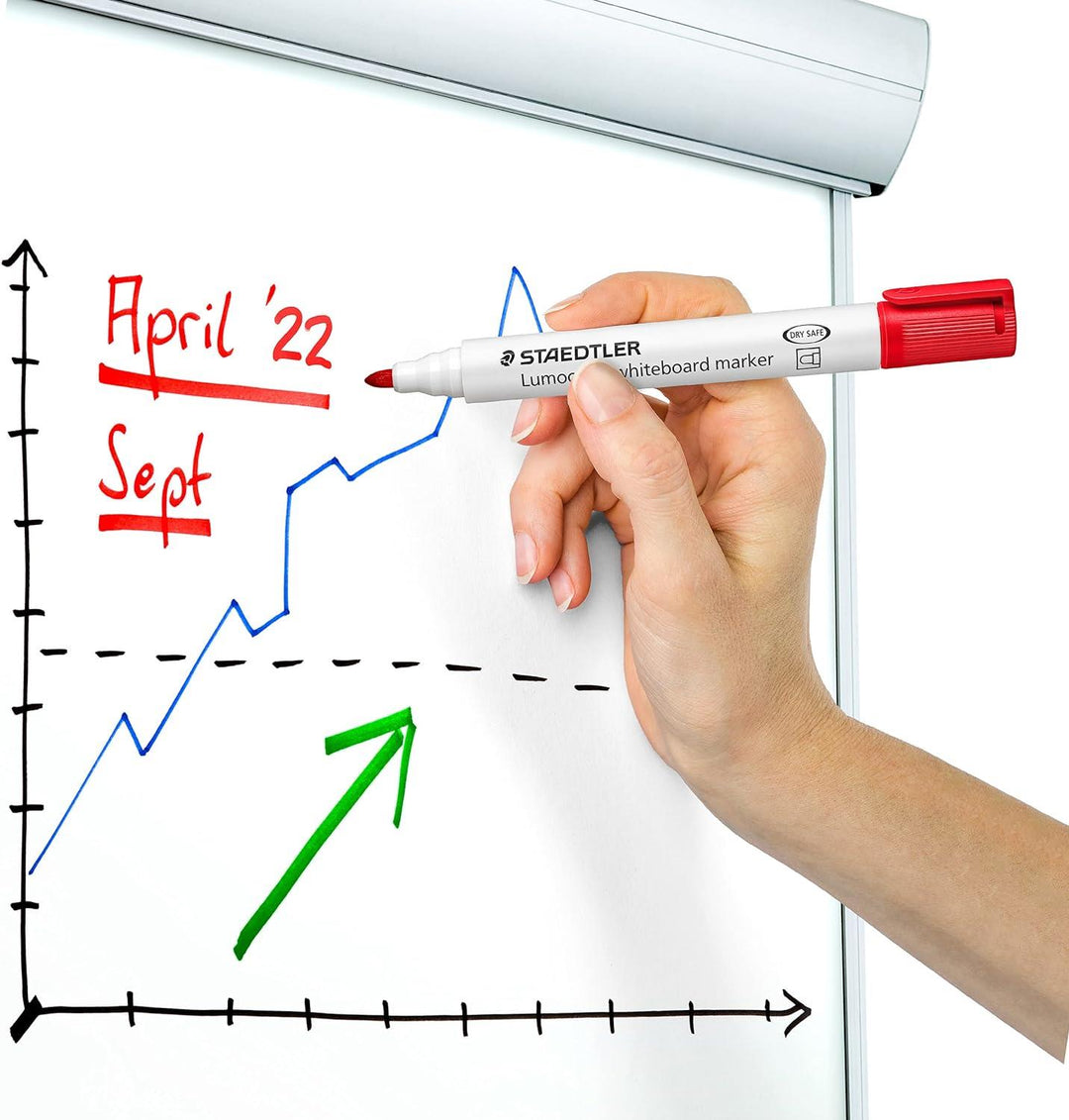 STAEDTLER 351 WP8 Lumocolor Whiteboard Marker Bullet Tip - Assorted Colours (Pack of 8)