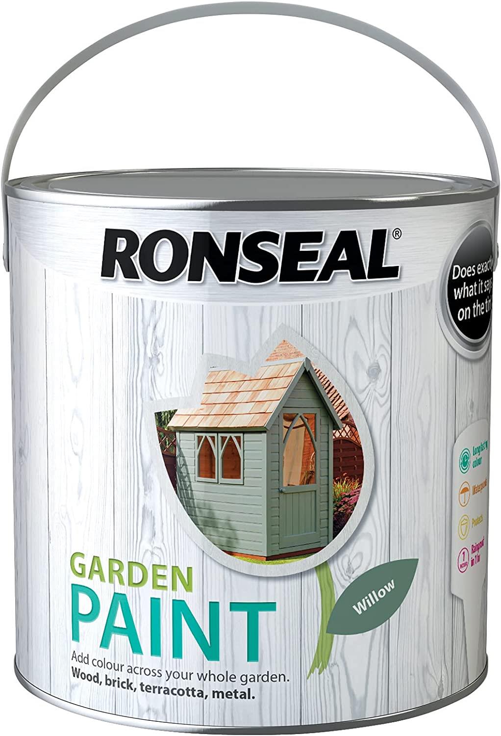 Ronseal Garden Paints