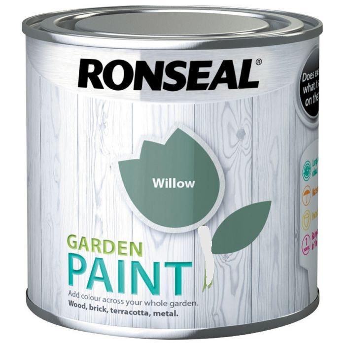 Ronseal Garden Paints