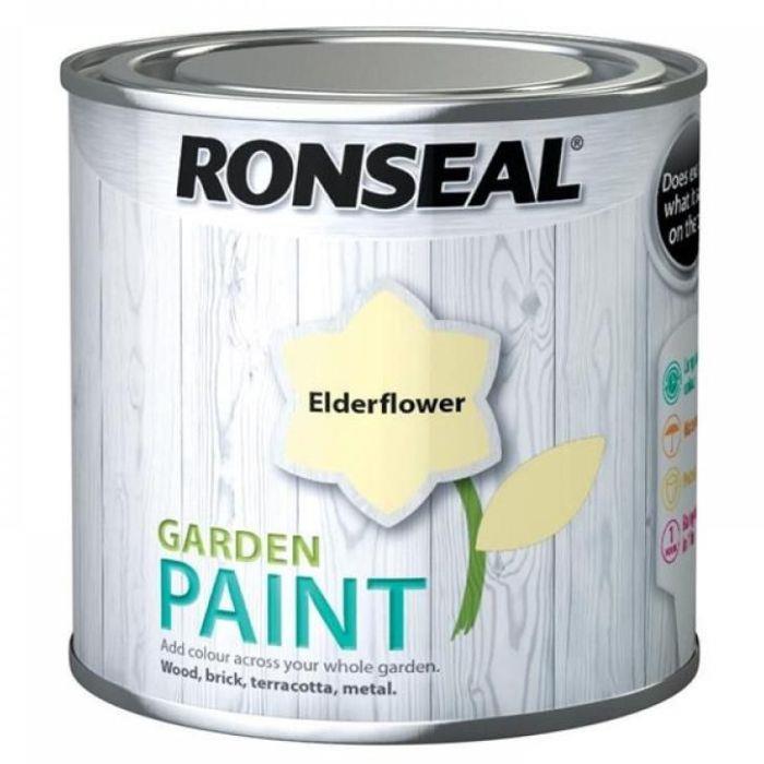 Ronseal Garden Paints