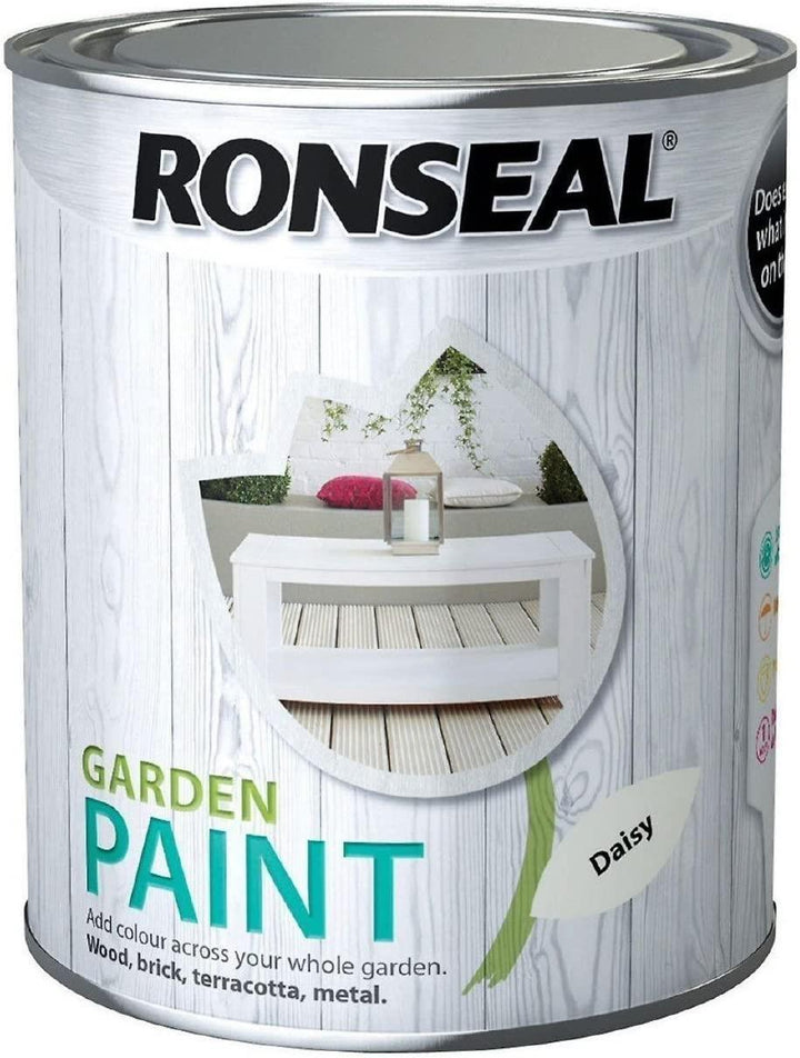 Ronseal Garden Paints