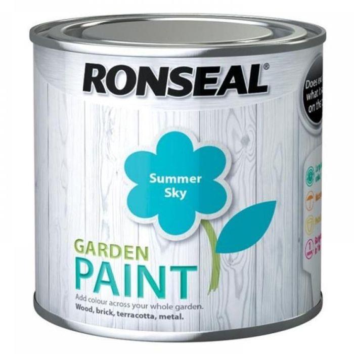 Ronseal Garden Paints