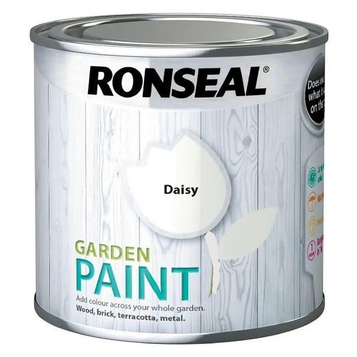 Ronseal Garden Paints